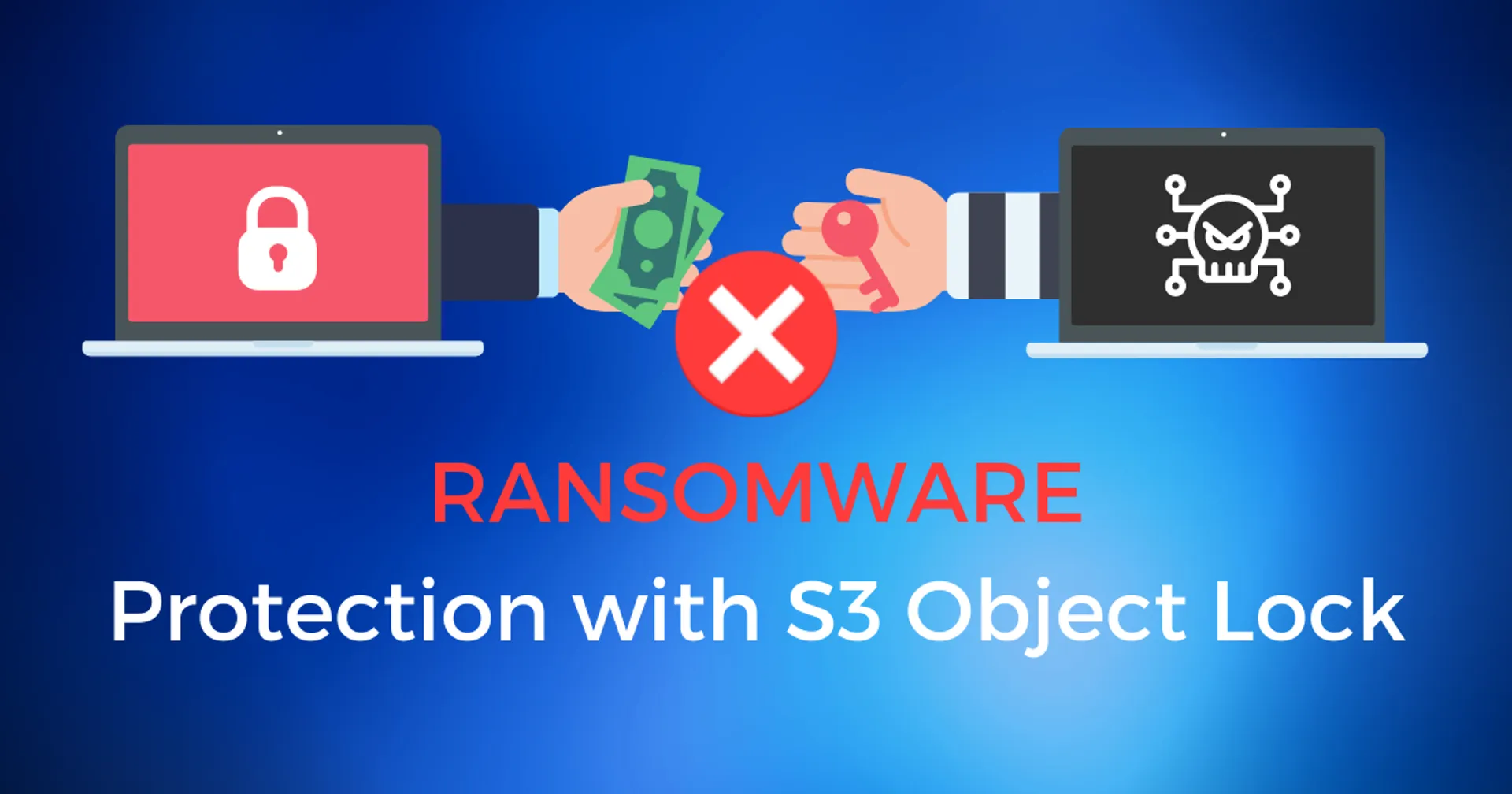 Data Protection from Ransomware using Ceph S3