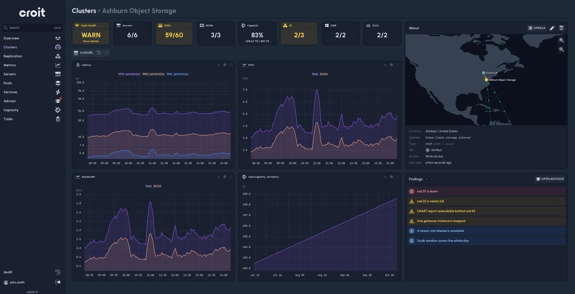 Cluster page for Ashburn Object Storage: a warning, one OSD down, six findings from the advisor