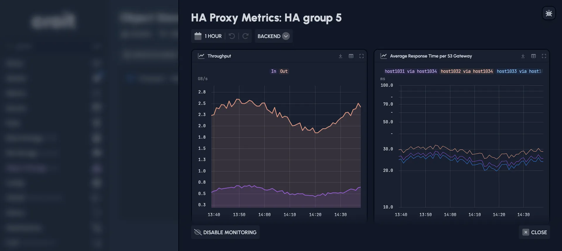 HA Proxy metrics