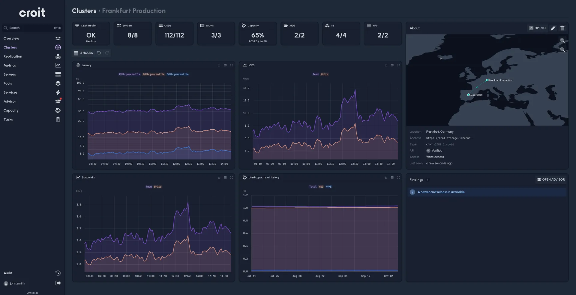 Cluster page for Frankfurt Production: healthy, latency, IOPS, bandwidth and capacity history, one finding