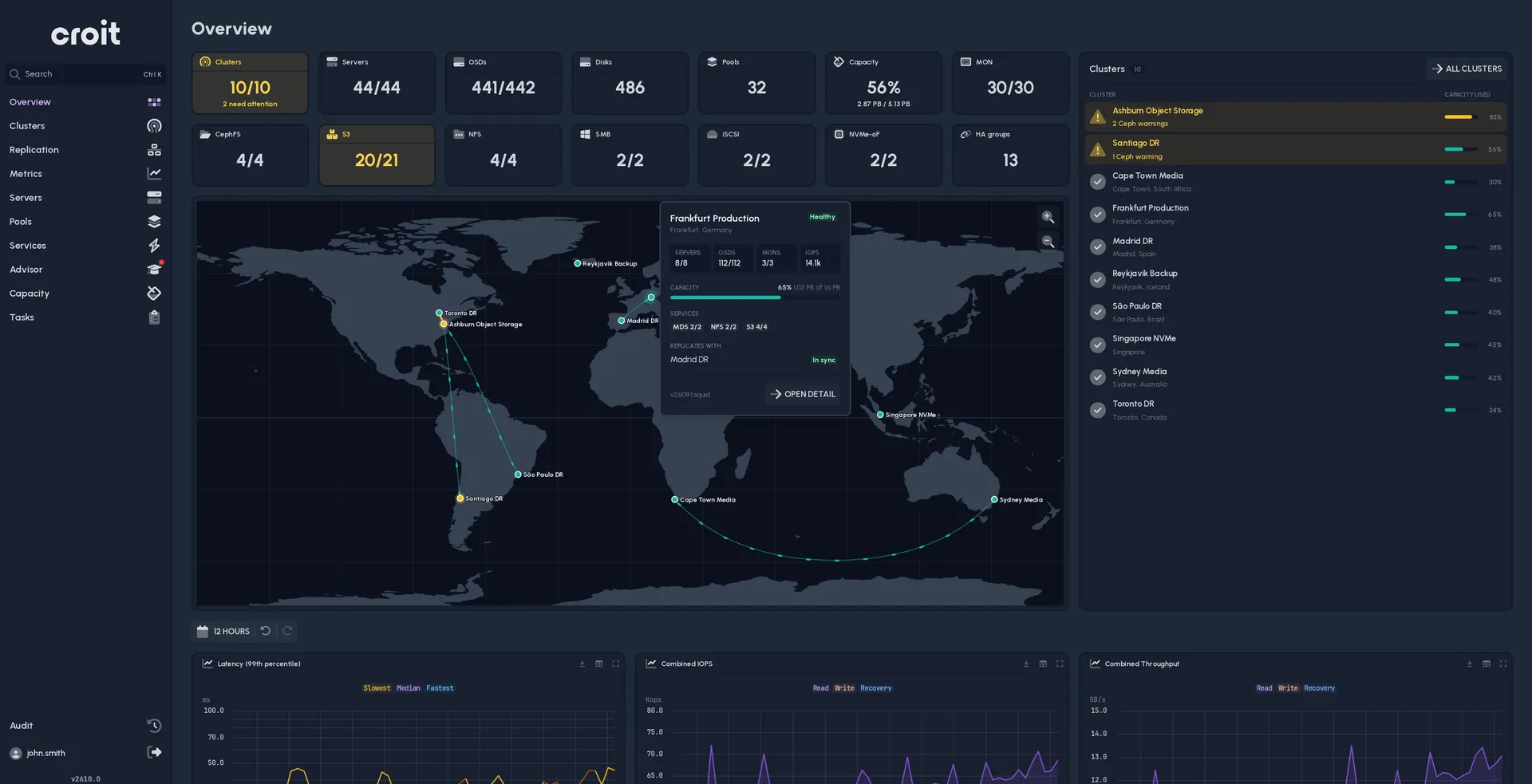 Clicking a cluster pin on the world map opens its servers, OSDs, capacity, services and replication partner