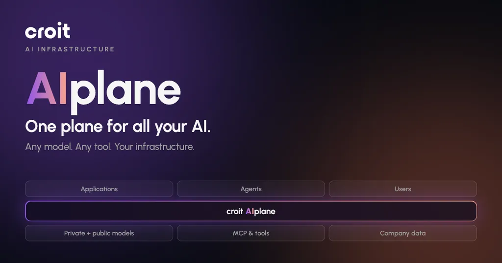 croit aiplane: one plane for all your AI. Any model, any tool, your infrastructure — the self-hosted layer between applications, agents and users and your private and public models, MCP tools and company data